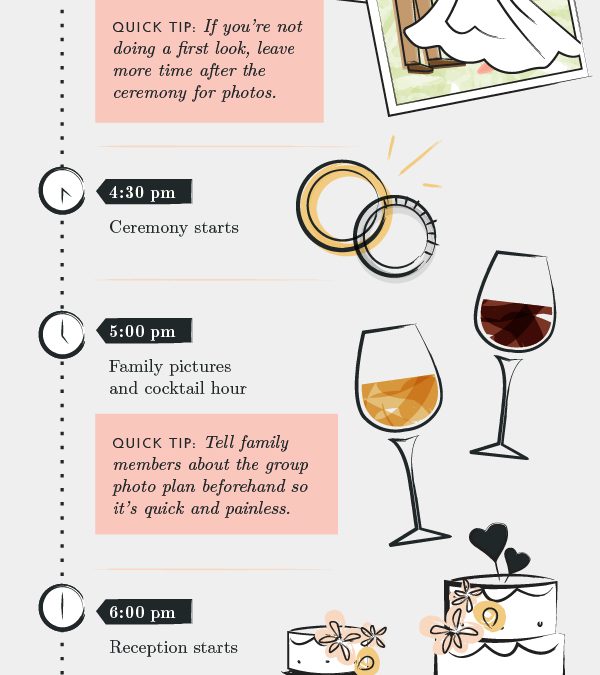 A Typical Wedding Day Timeline: What To Expect